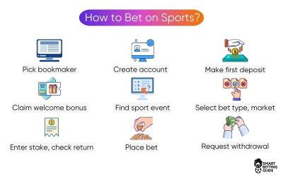 On-line Playing In The Usa: The Place Its Legal And Tips On How To Enter The Market In 2026 On-line Playing In The Usa: The Place Its Legal And Tips On How To Enter The Market In 2026